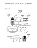 Adaptive Methodology for Updating Solution Building Block Architectures and Associated Tooling diagram and image