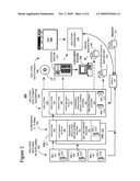 Adaptive Methodology for Updating Solution Building Block Architectures and Associated Tooling diagram and image