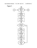 Adaptive Methodology for Updating Solution Building Block Architectures and Associated Tooling diagram and image