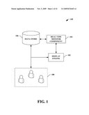 DYNAMIC MULTI-SCALE SCHEMA diagram and image