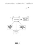 DYNAMIC MULTI-SCALE SCHEMA diagram and image