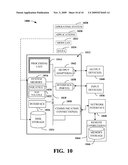 DYNAMIC MULTI-SCALE SCHEMA diagram and image