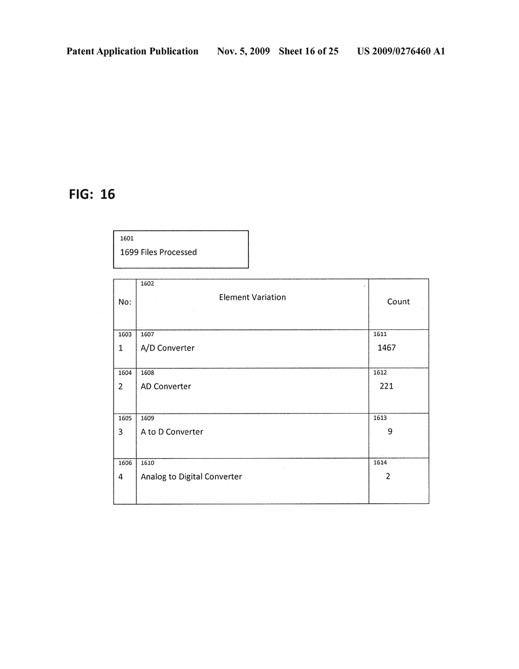 SYSTEM AND METHOD FOR AUTOMATICALLY PROCESSING CANDIDATE RESUMES AND JOB SPECIFICATIONS EXPRESSED IN NATURAL LANGUAGE BY AUTOMATICALLY ADDING CLASSIFICATION TAGS TO IMPROVE MATCHING OF CANDIDATES TO JOB SPECIFICATIONS - diagram, schematic, and image 17