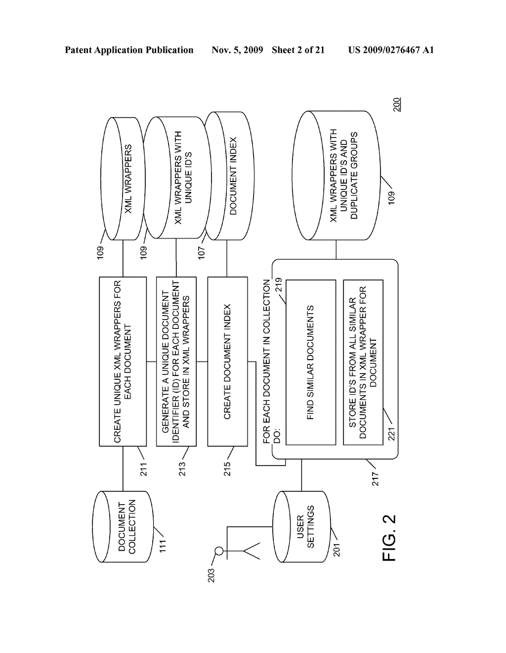 SYSTEM AND METHOD FOR NEAR AND EXACT DE-DUPLICATION OF DOCUMENTS - diagram, schematic, and image 03