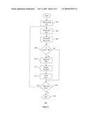 Data Processing System And Method diagram and image