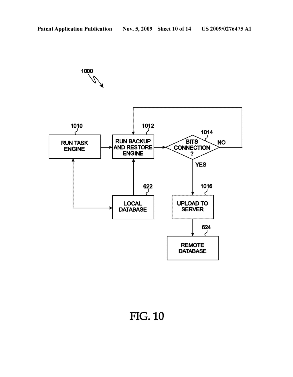 SECURE DATA ACCESS AND BACKUP - diagram, schematic, and image 11