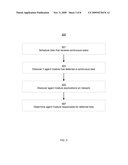 PEER-TO-PEER DATA ARCHIVING AND RETRIEVAL SYSTEM diagram and image