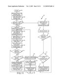 MESSAGE SEND VERSION MANAGEMENT IN NETWORK diagram and image