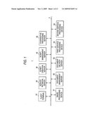 Service processing system and service processing method diagram and image