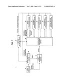 Service processing system and service processing method diagram and image