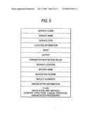 Service processing system and service processing method diagram and image