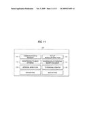 Service processing system and service processing method diagram and image