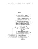 Service processing system and service processing method diagram and image