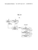 Service processing system and service processing method diagram and image