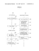 CONTROLLING METHOD, COMPUTER SYSTEM, AND PROCESSING PROGRAM OF BOOTING UP A COMPUTER diagram and image