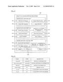 METHOD AND APPARATUS FOR INTEGRATING HETEROGENEOUS SENSOR DATA IN UBIQUITOUS SENSOR NETWORK diagram and image