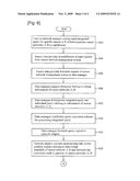 METHOD AND APPARATUS FOR INTEGRATING HETEROGENEOUS SENSOR DATA IN UBIQUITOUS SENSOR NETWORK diagram and image