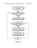 REDUCING OCCURRENCE OF USER EQUIPMENT REGISTRATION EXPIRY DURING CALLS diagram and image