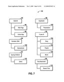 System and method for simplified data transfer diagram and image