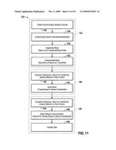 System and method for simplified data transfer diagram and image