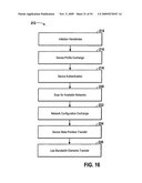 System and method for simplified data transfer diagram and image