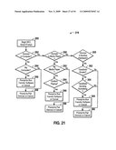 System and method for simplified data transfer diagram and image