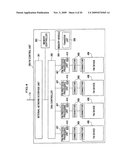 STORAGE CONTROL APPARATUS, DATA MANAGEMENT SYSTEM AND DATA MANAGEMENT METHOD diagram and image