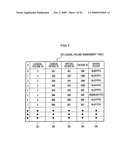 STORAGE CONTROL APPARATUS, DATA MANAGEMENT SYSTEM AND DATA MANAGEMENT METHOD diagram and image