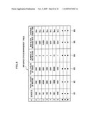 STORAGE CONTROL APPARATUS, DATA MANAGEMENT SYSTEM AND DATA MANAGEMENT METHOD diagram and image