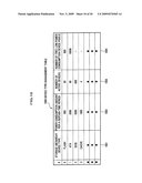 STORAGE CONTROL APPARATUS, DATA MANAGEMENT SYSTEM AND DATA MANAGEMENT METHOD diagram and image