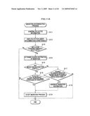 STORAGE CONTROL APPARATUS, DATA MANAGEMENT SYSTEM AND DATA MANAGEMENT METHOD diagram and image