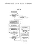 STORAGE CONTROL APPARATUS, DATA MANAGEMENT SYSTEM AND DATA MANAGEMENT METHOD diagram and image