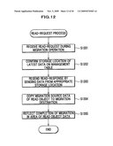 STORAGE CONTROL APPARATUS, DATA MANAGEMENT SYSTEM AND DATA MANAGEMENT METHOD diagram and image