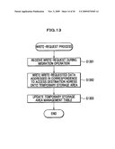 STORAGE CONTROL APPARATUS, DATA MANAGEMENT SYSTEM AND DATA MANAGEMENT METHOD diagram and image