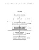 STORAGE CONTROL APPARATUS, DATA MANAGEMENT SYSTEM AND DATA MANAGEMENT METHOD diagram and image