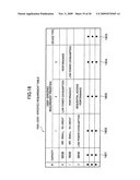 STORAGE CONTROL APPARATUS, DATA MANAGEMENT SYSTEM AND DATA MANAGEMENT METHOD diagram and image