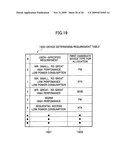 STORAGE CONTROL APPARATUS, DATA MANAGEMENT SYSTEM AND DATA MANAGEMENT METHOD diagram and image