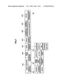 Storage system, data processing method and storage apparatus diagram and image