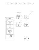 VIRTUAL MEMORY MAPPING FOR EFFICIENT MEMORY USAGE diagram and image