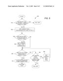 VIRTUAL MEMORY MAPPING FOR EFFICIENT MEMORY USAGE diagram and image