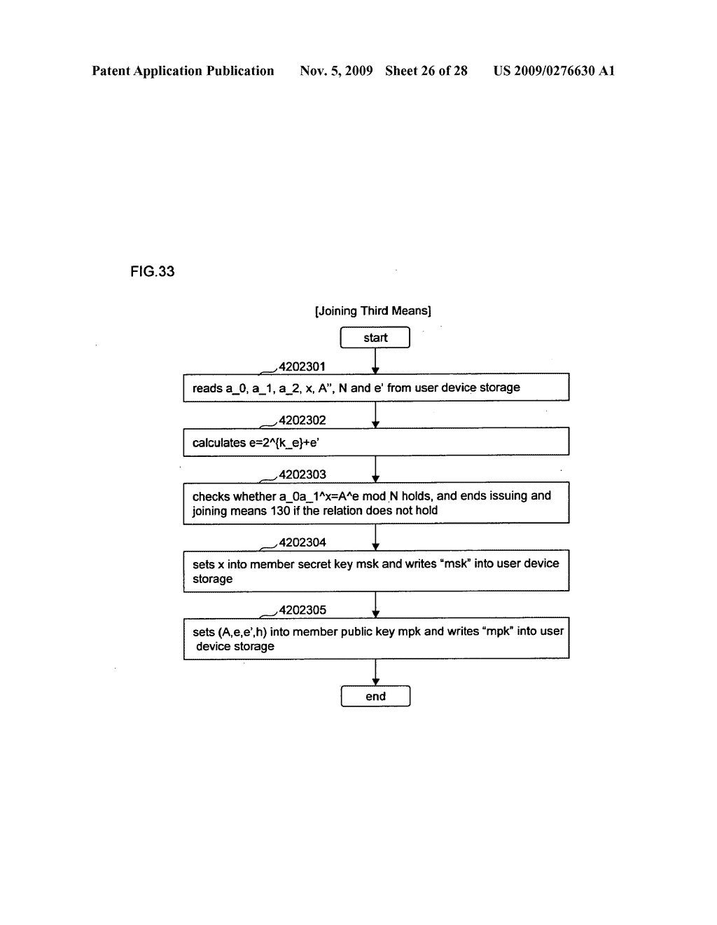 Group Signature System And Information Processing Method - diagram, schematic, and image 27