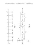 SCAN DRIVER diagram and image