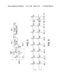 SCAN DRIVER diagram and image