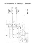 SCAN DRIVER diagram and image