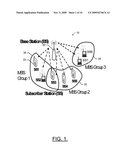 SYSTEM AND APPARATUS FOR PROVIDING AN ADAPTIVE CONTROL MECHANISM FOR WIRELESS COMMUNICATIONS diagram and image