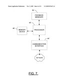 SYSTEM AND APPARATUS FOR PROVIDING AN ADAPTIVE CONTROL MECHANISM FOR WIRELESS COMMUNICATIONS diagram and image