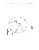 SIGNALING OF REDUNDANCY VERSION AND NEW DATA INDICATION diagram and image