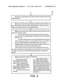 SIGNALING OF REDUNDANCY VERSION AND NEW DATA INDICATION diagram and image