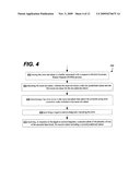 SIGNALING OF REDUNDANCY VERSION AND NEW DATA INDICATION diagram and image