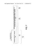 SIGNALING OF REDUNDANCY VERSION AND NEW DATA INDICATION diagram and image